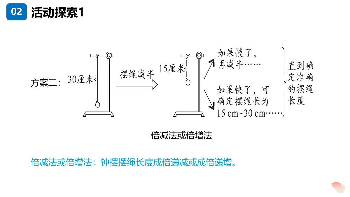 17392901第8页