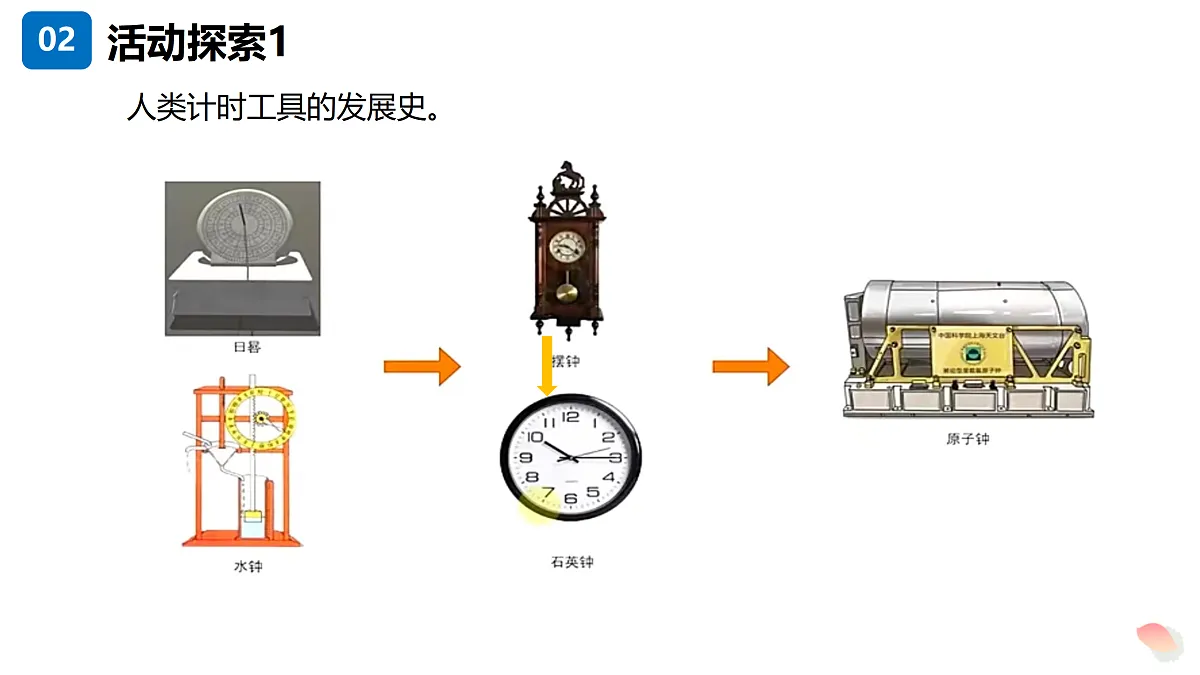 17392902第7页
