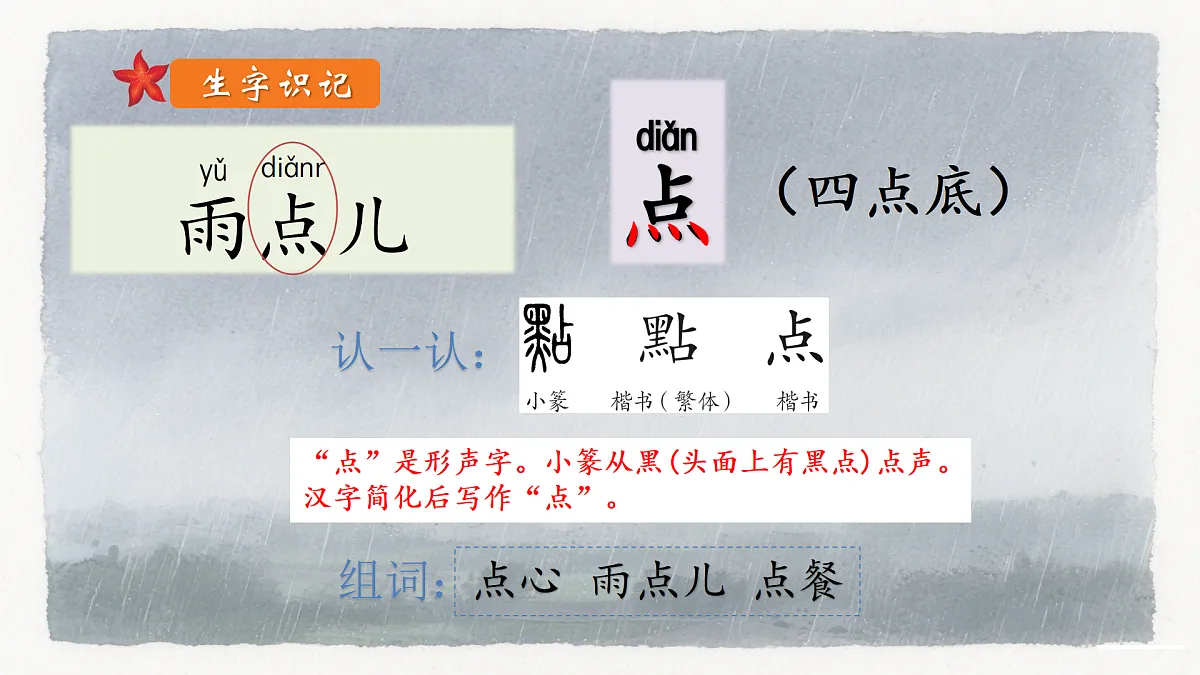 17394021第6页