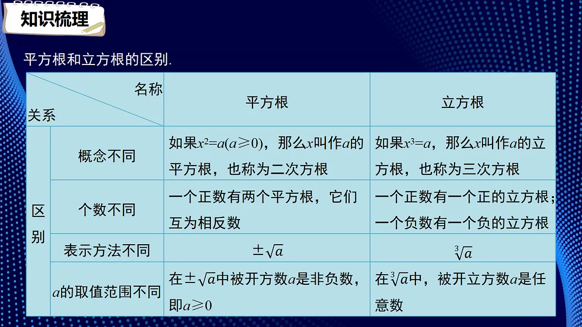 17394181第6页