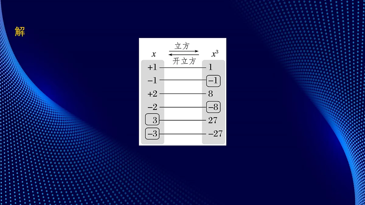 17394181第8页