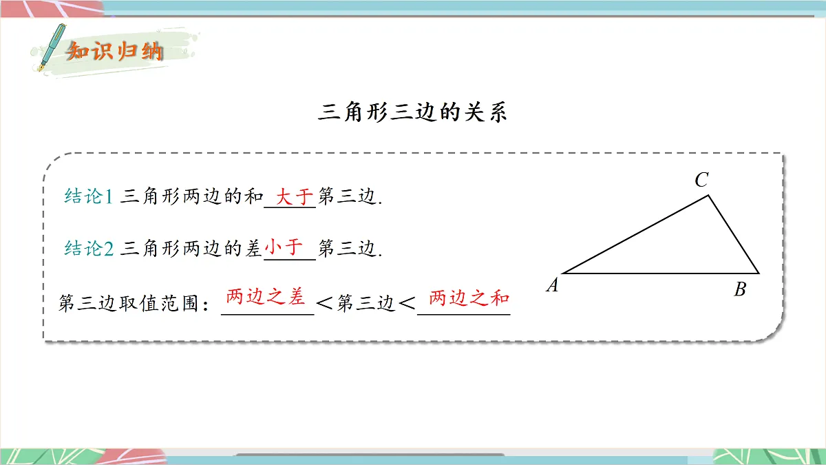 17394189第6页