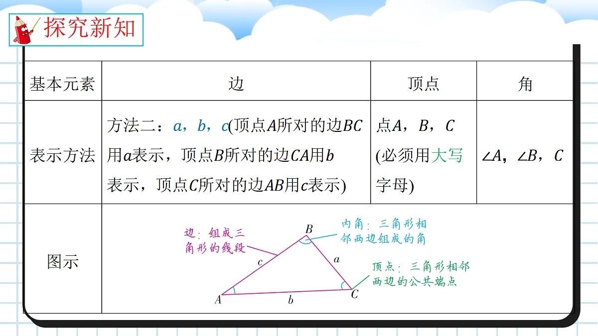 17394230第5页
