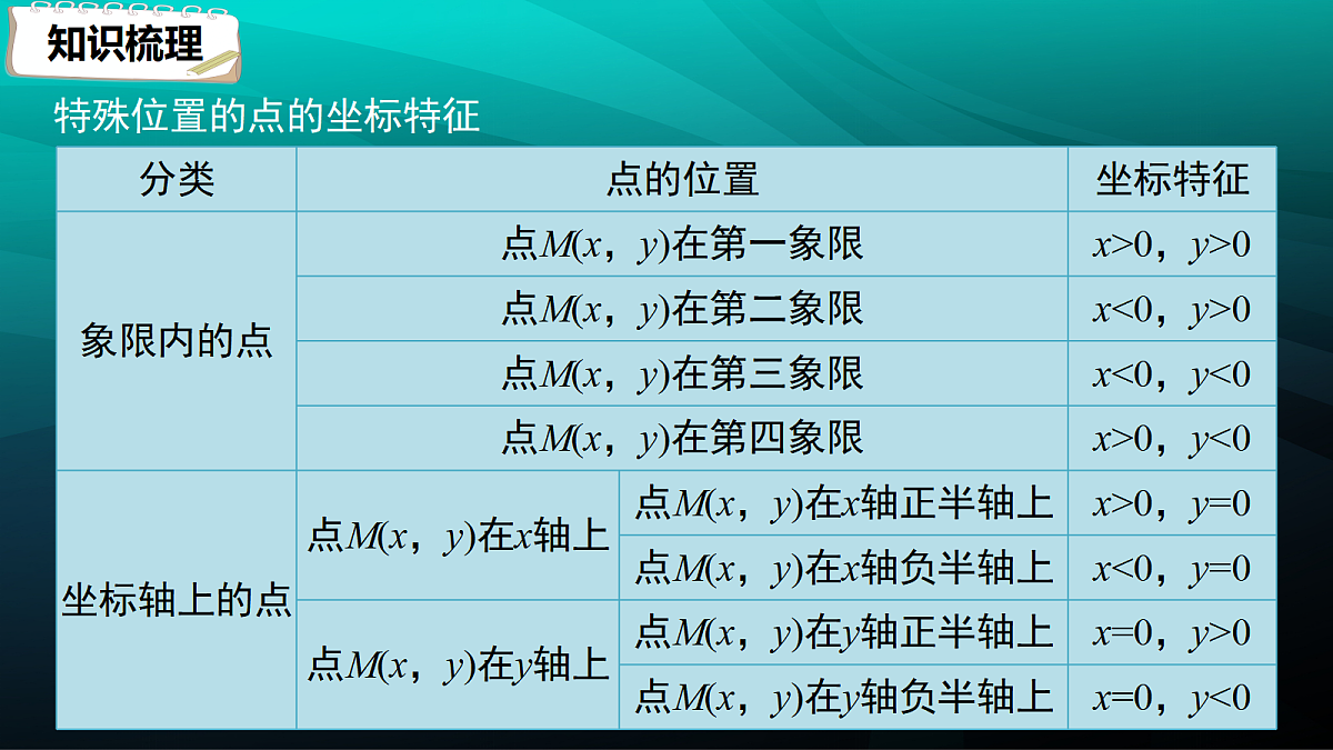 17394300第4页
