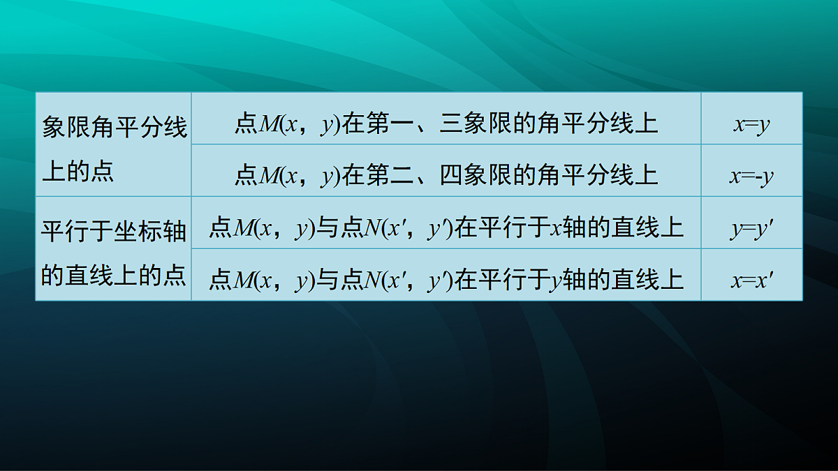 17394300第5页