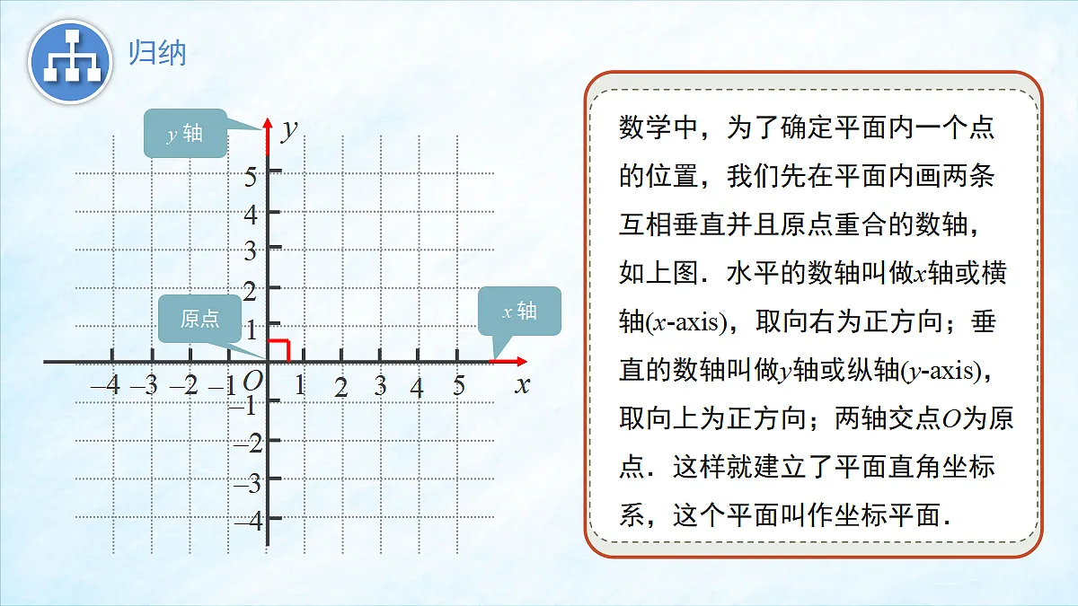 17394314第7页
