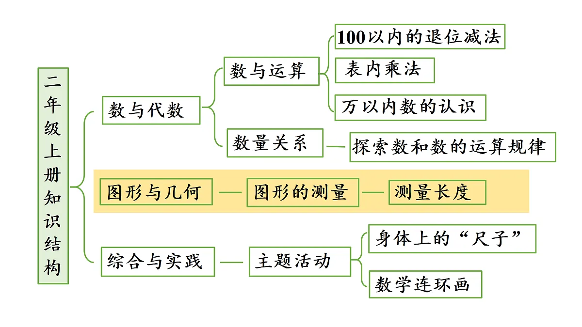 17394474第3页