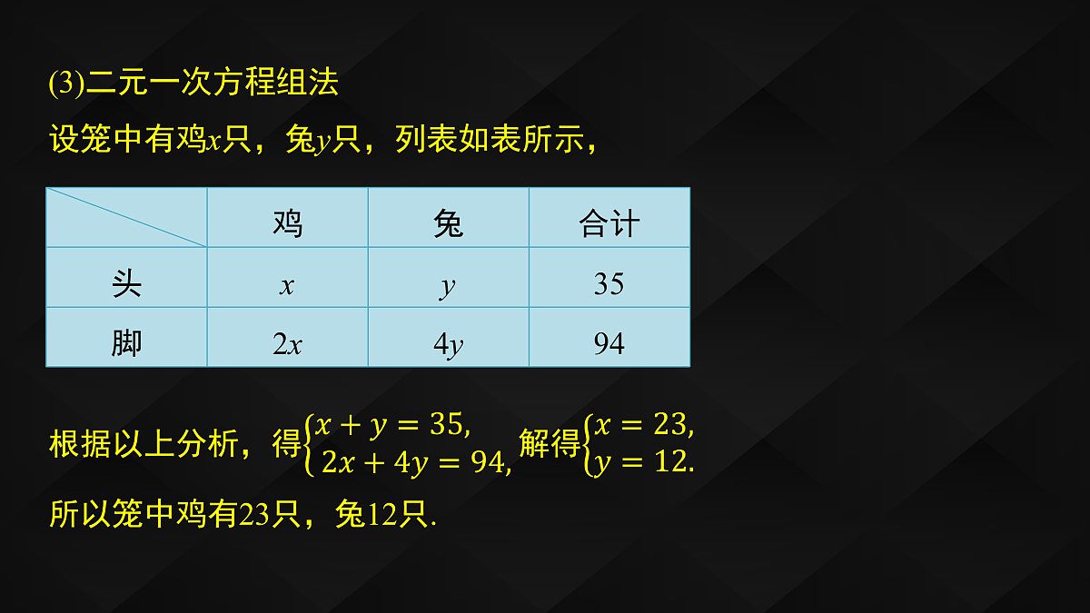 17394627第7页