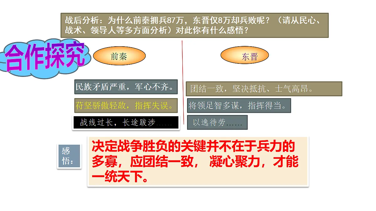 17394884第5页