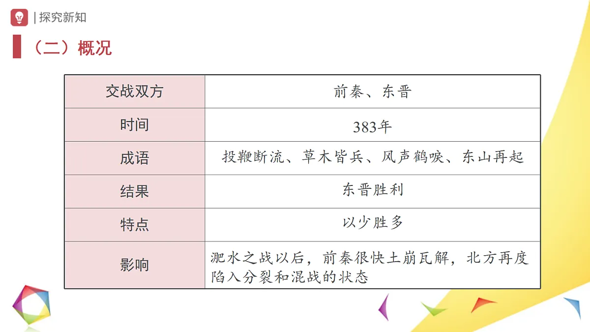 17394885第4页