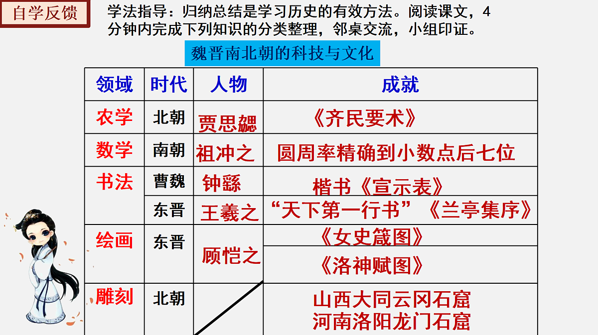 17394887第8页