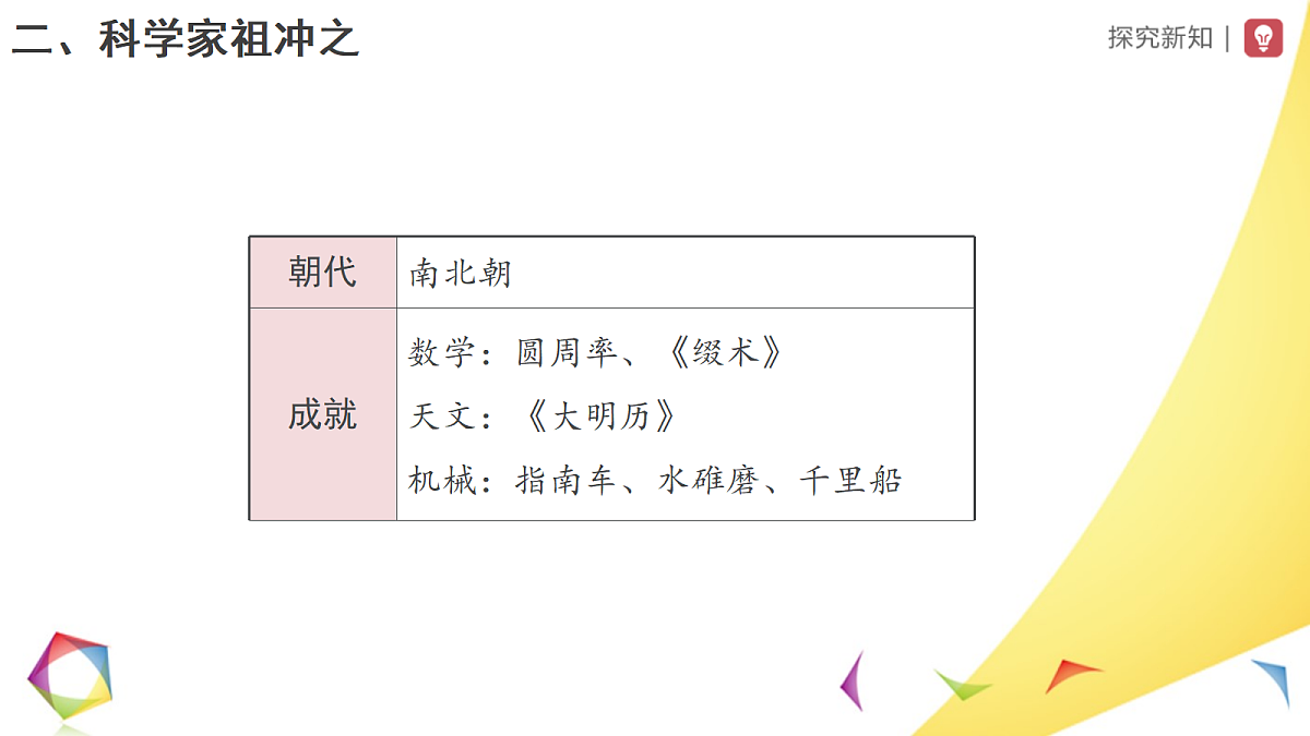 17394891第7页