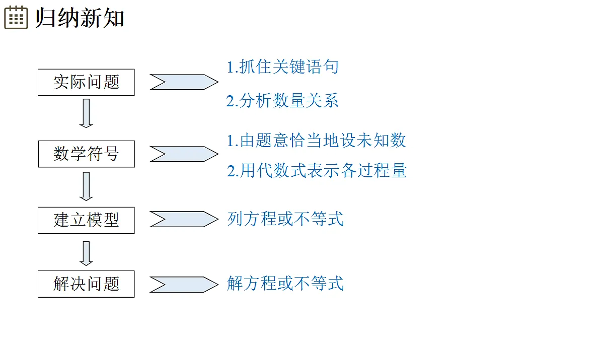 17395074第6页