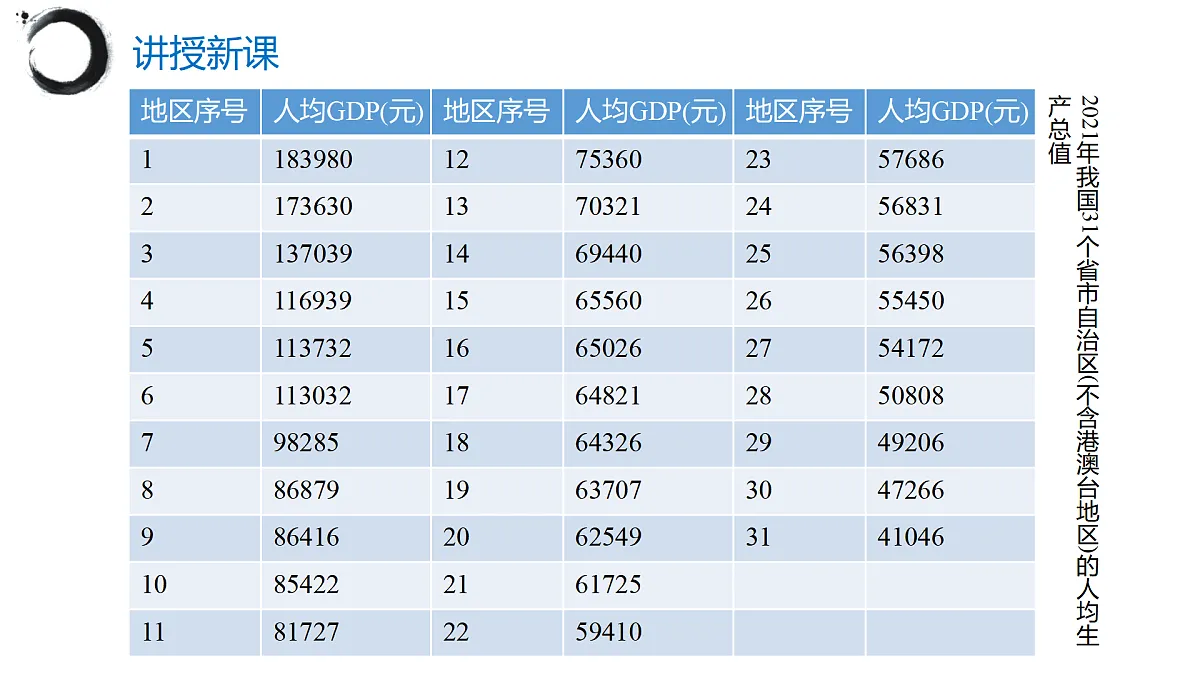 17395076第6页