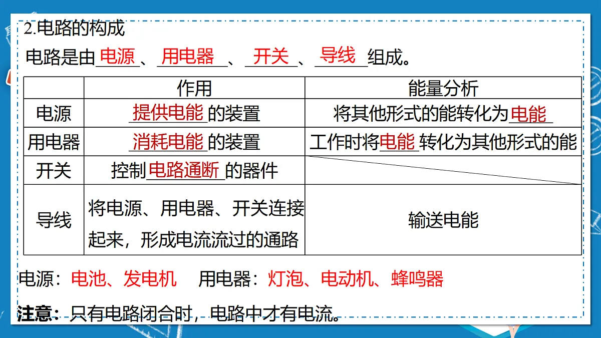 17395083第5页