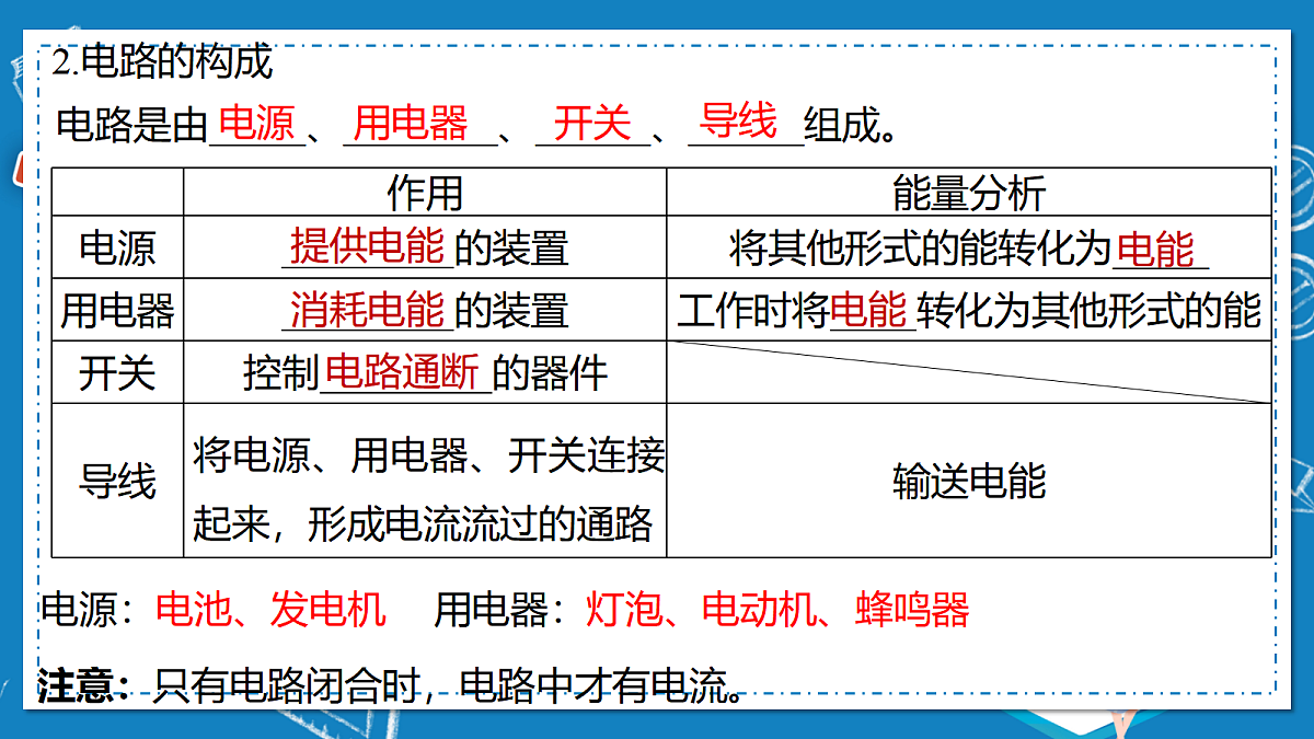 17395084第5页