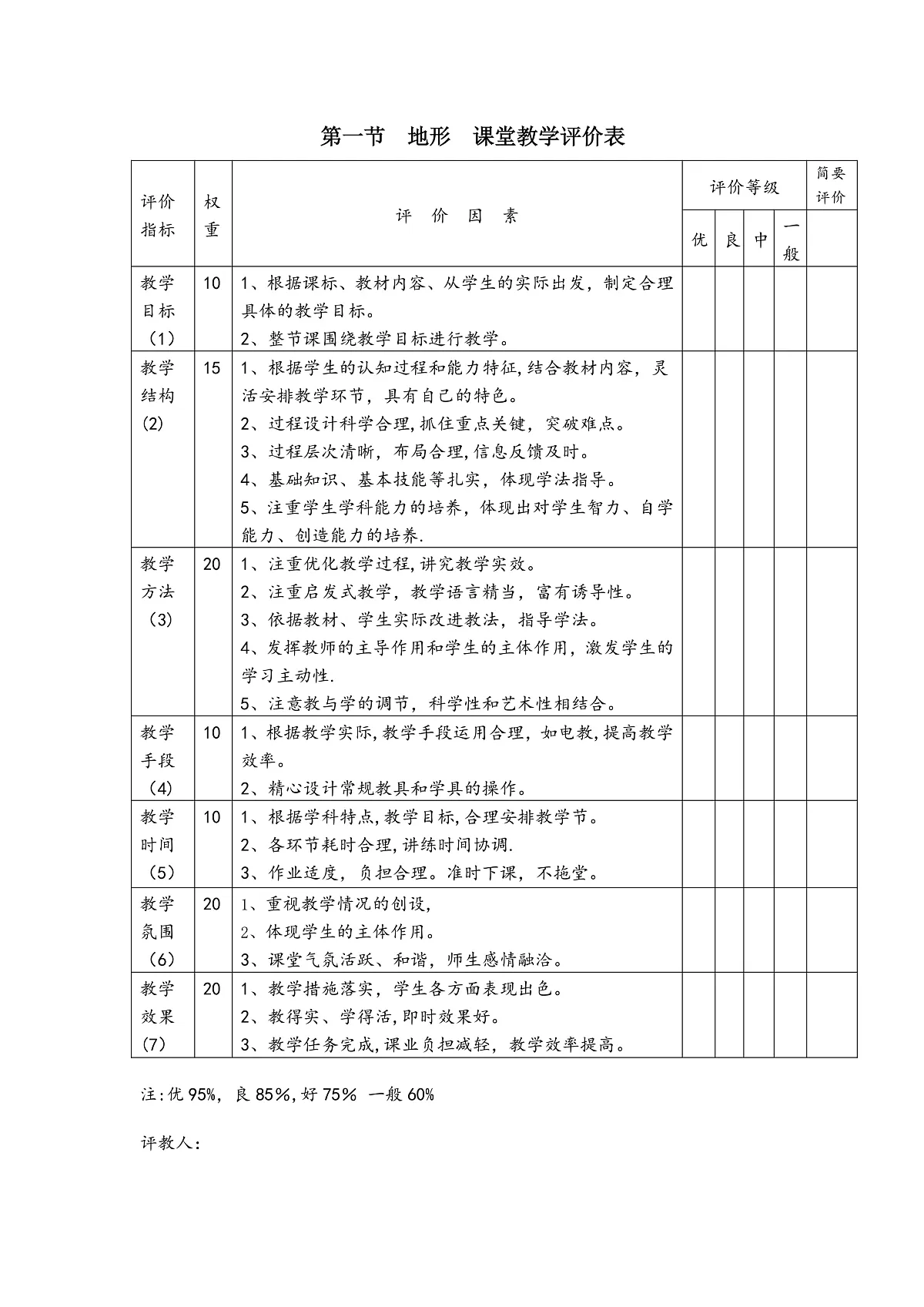 【大单元教学】第一节 地形 评价表—新教材粤教版八上第二单元第1页