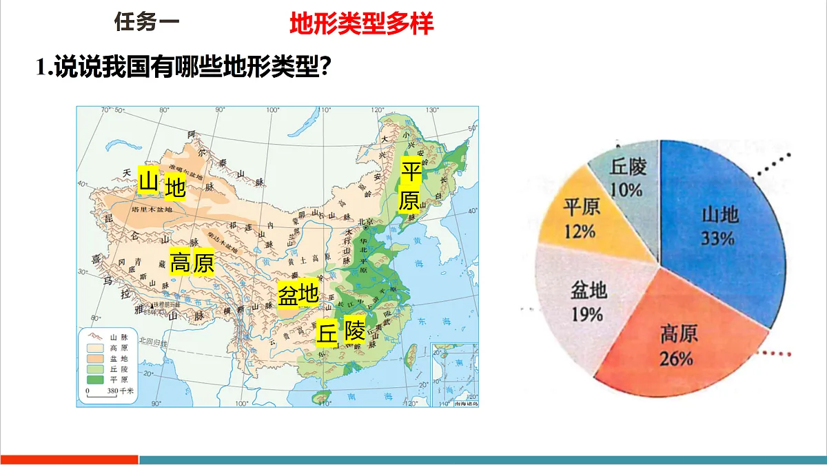 【大单元教学】第一节 地形 精品课件—新教材粤教版八上第二单元第8页