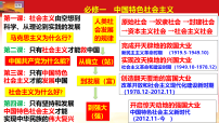 高中政治 (道德与法治)人教统编版必修1 中国特色社会主义伟大的改革开放教案配套ppt课件