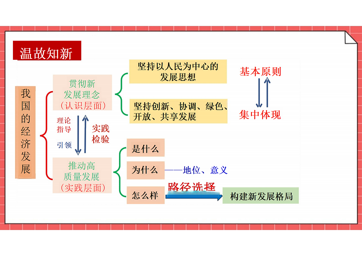 17395454第1页