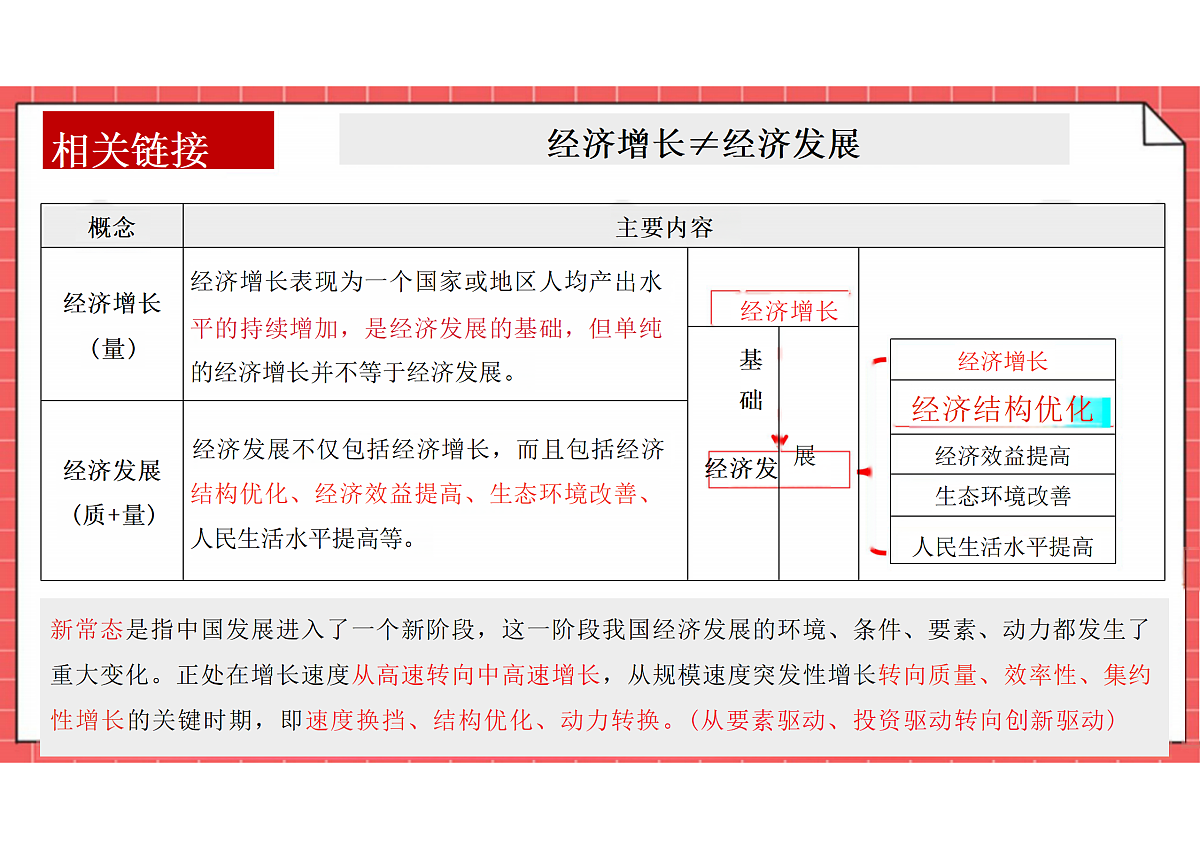 17395454第7页