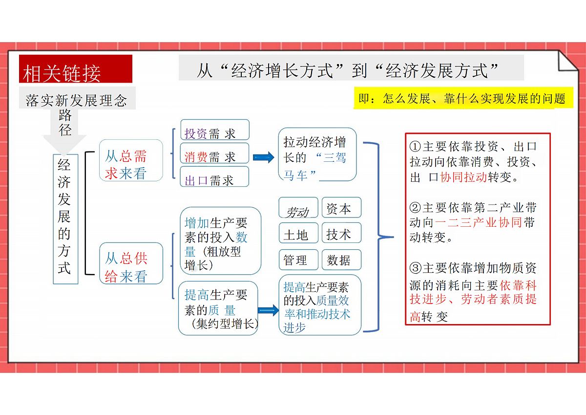 17395454第8页