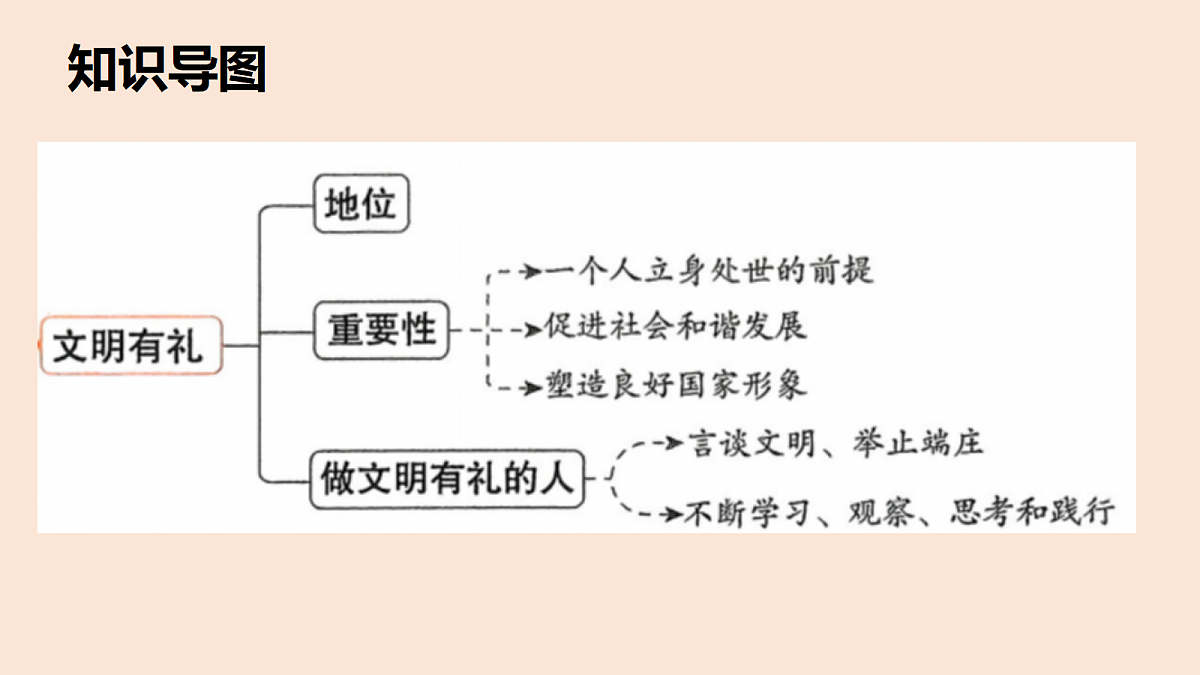 17396010第6页