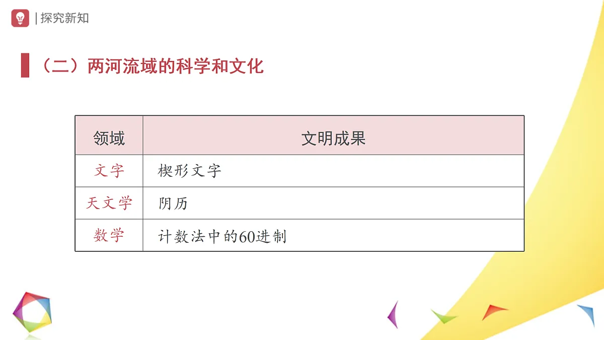 17396121第7页