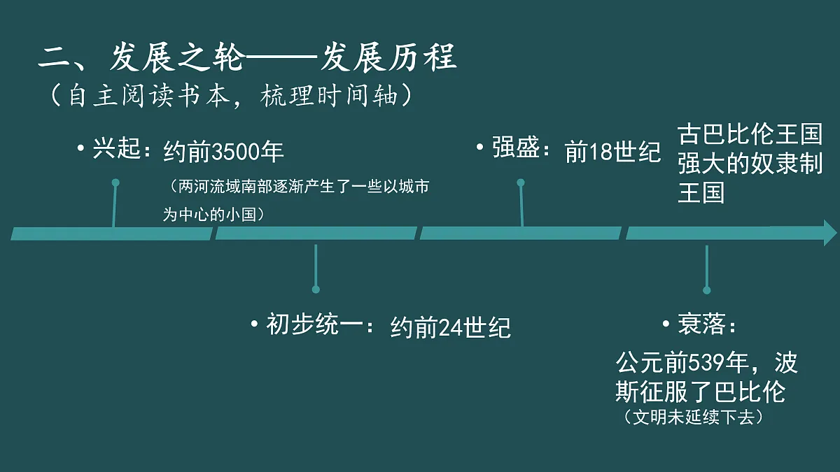 17396122第7页