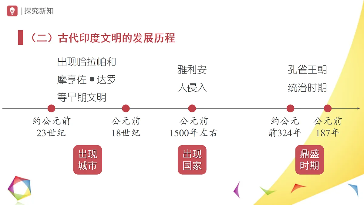 17396133第6页