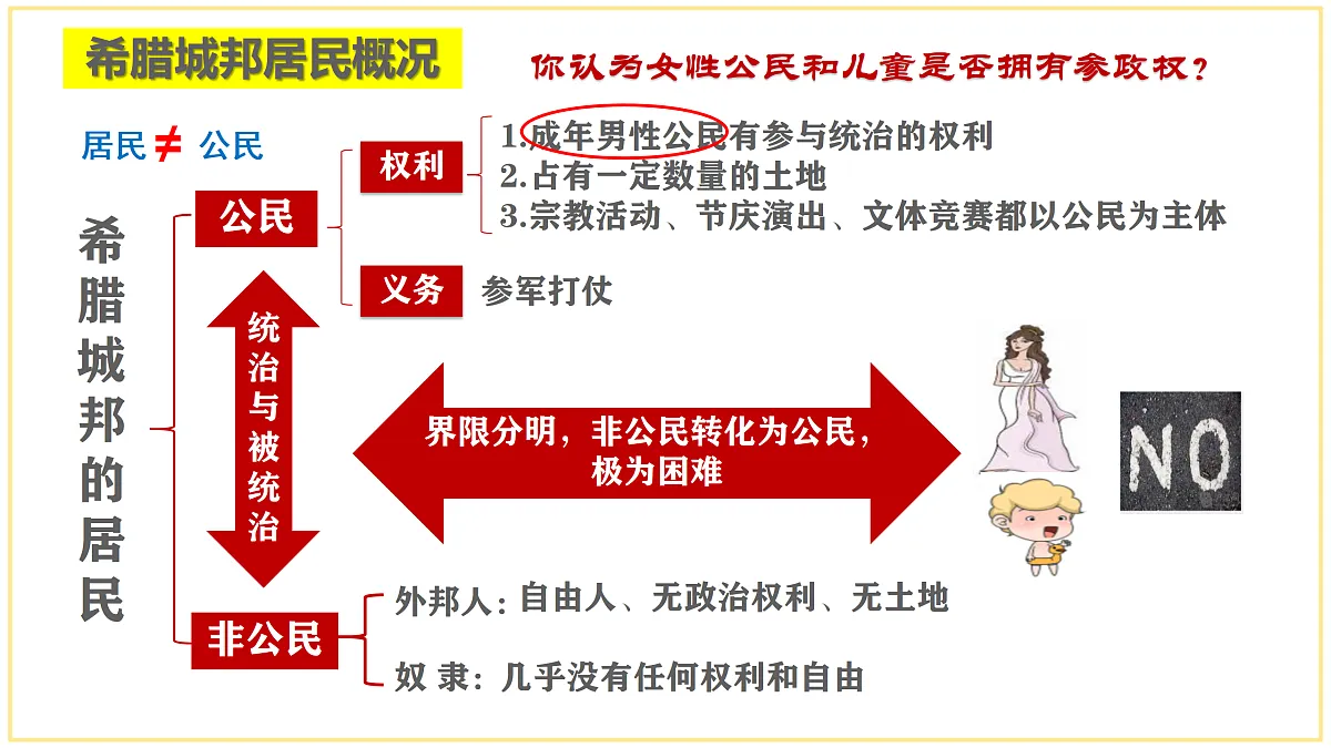 17396147第7页