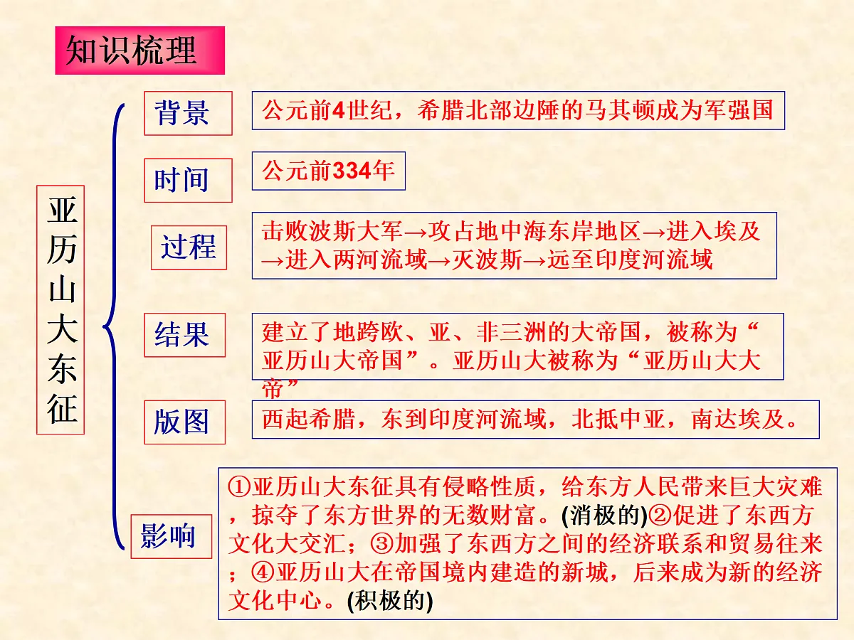 17396174第8页