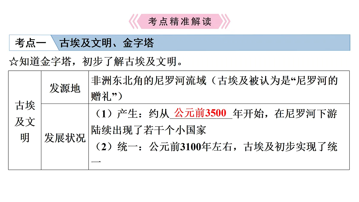 17396190第5页