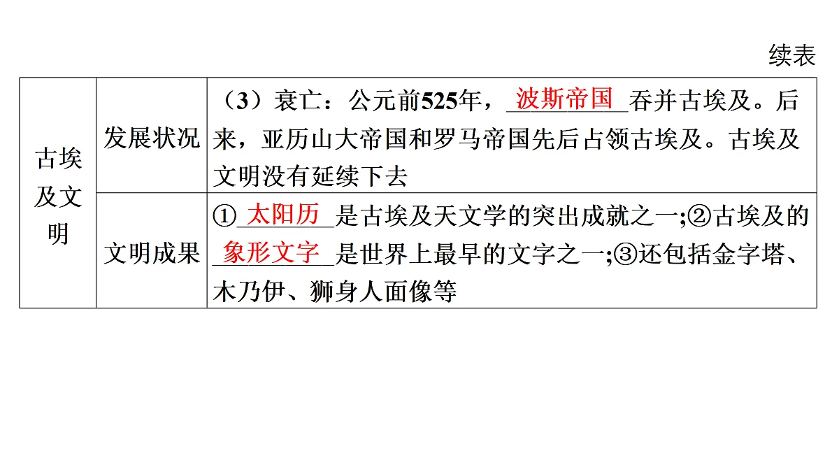 17396190第6页
