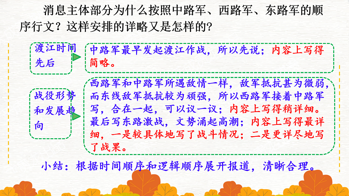 17396706第8页