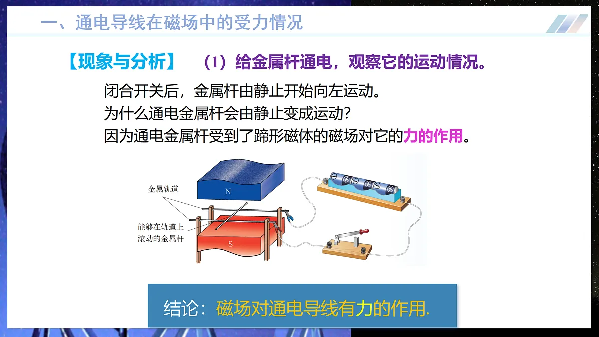 第三节 磁场对通电导线的作用(培优教学课件)物理沪科版2024九年级全一册第7页