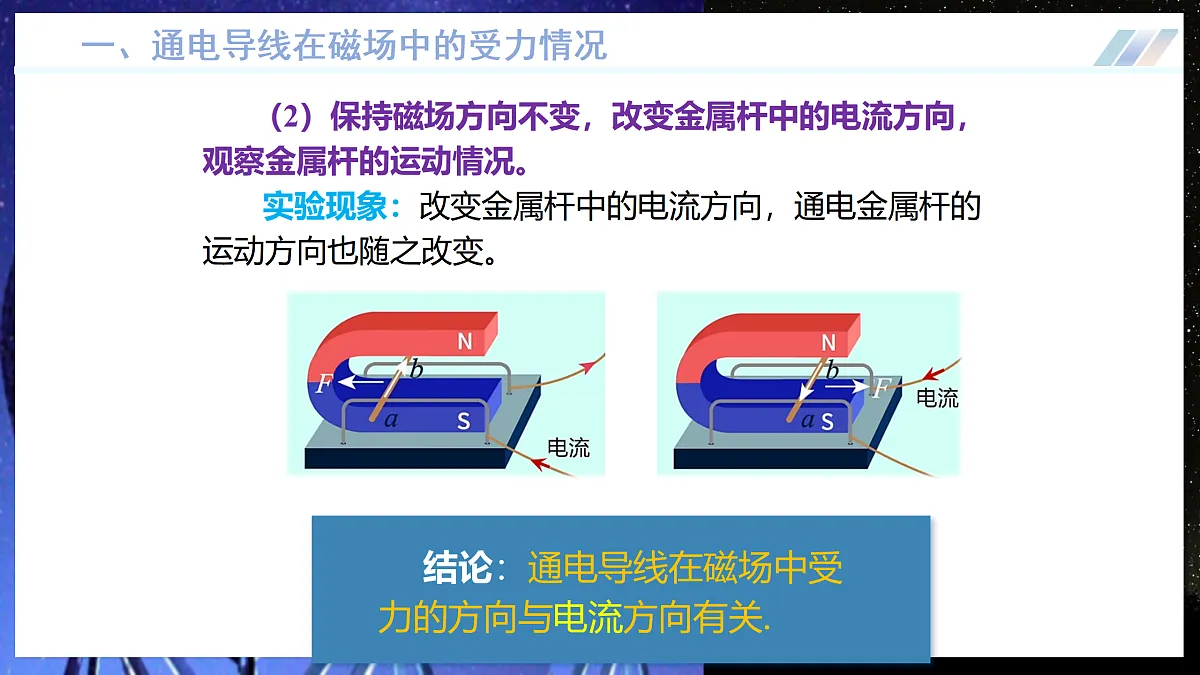第三节 磁场对通电导线的作用(培优教学课件)物理沪科版2024九年级全一册第8页