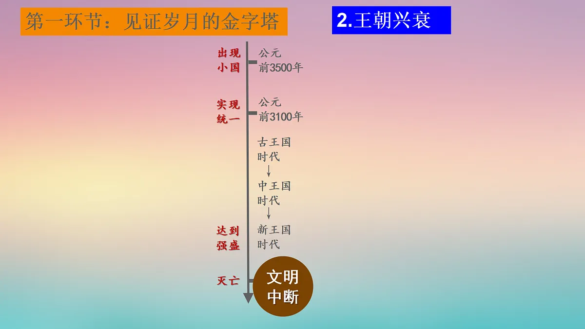 17397196第8页