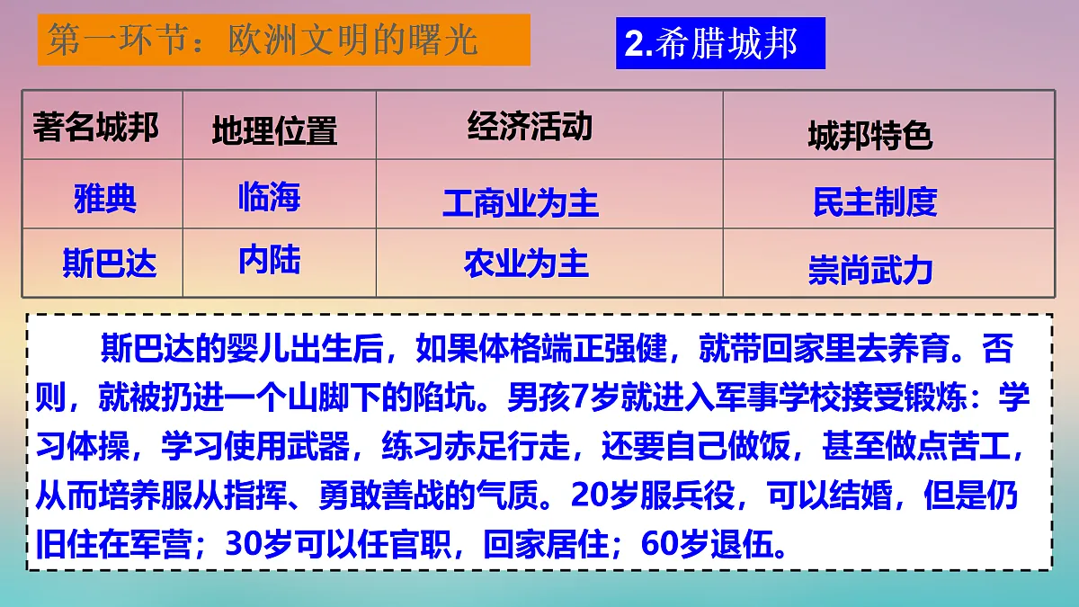 17397197第7页