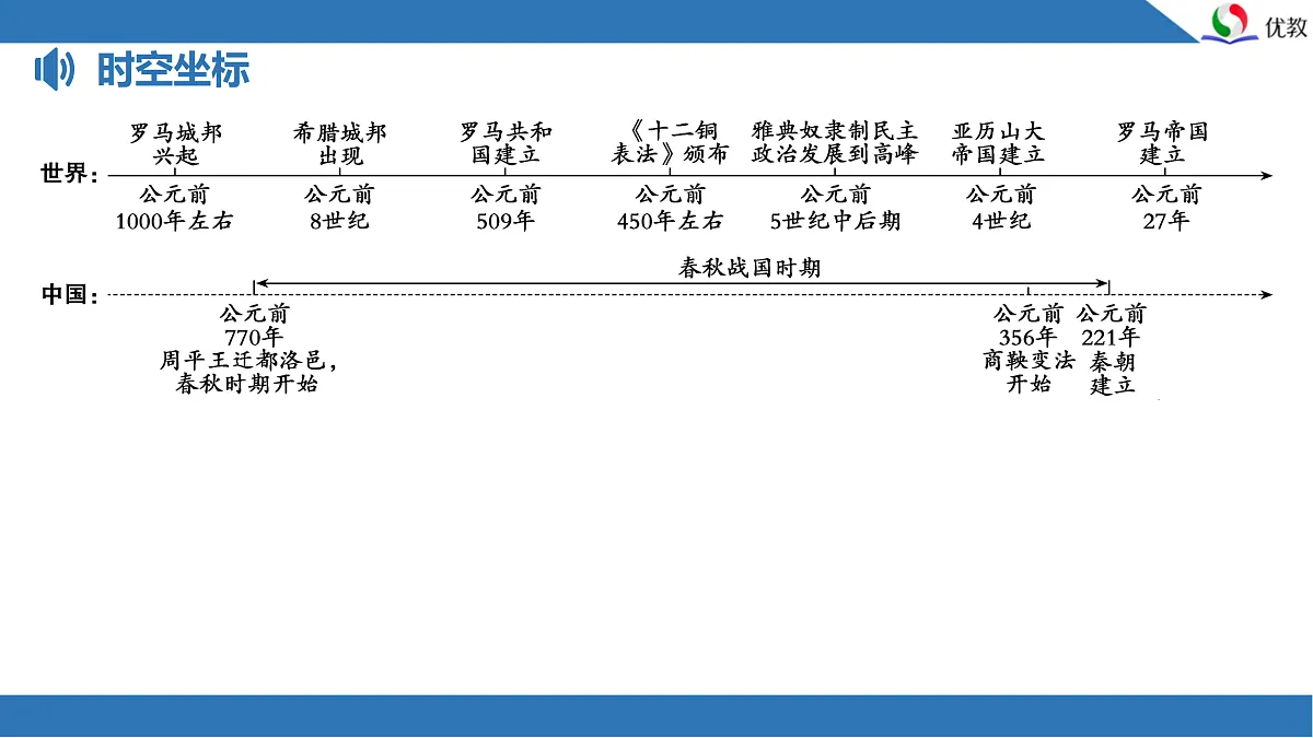 17397198第3页