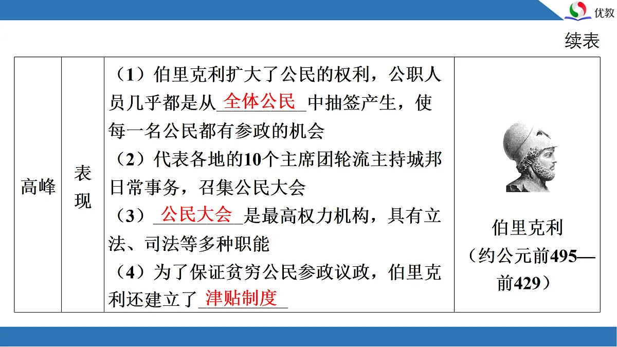 17397198第7页