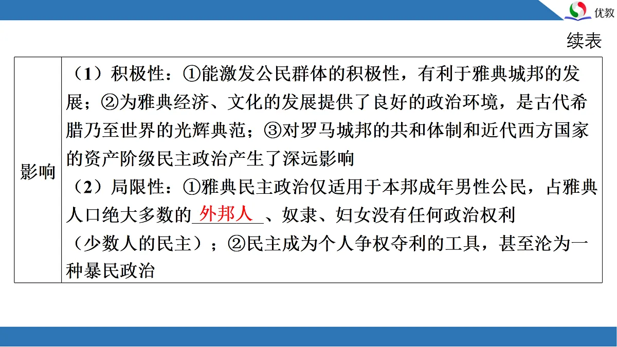 17397198第8页