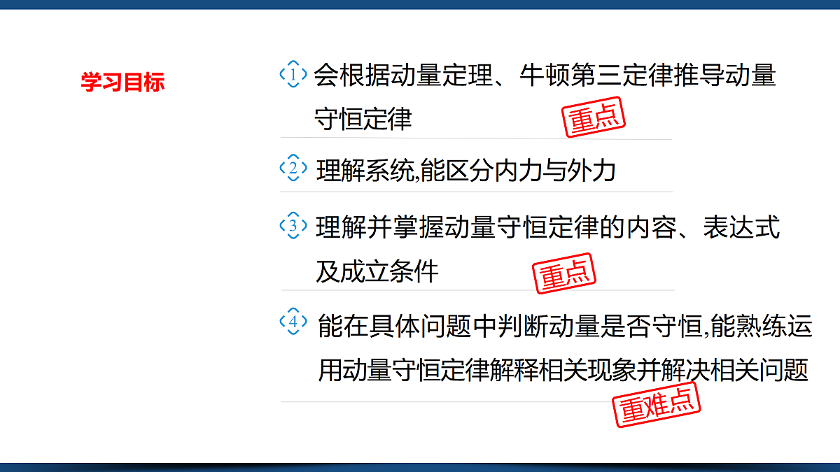 17397274第3页
