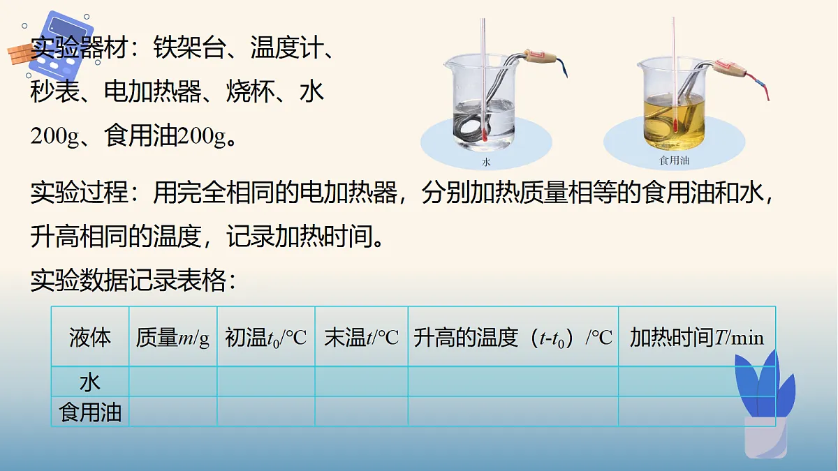 17397276第5页