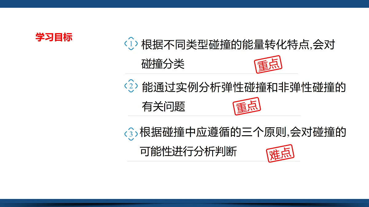 17397290第3页