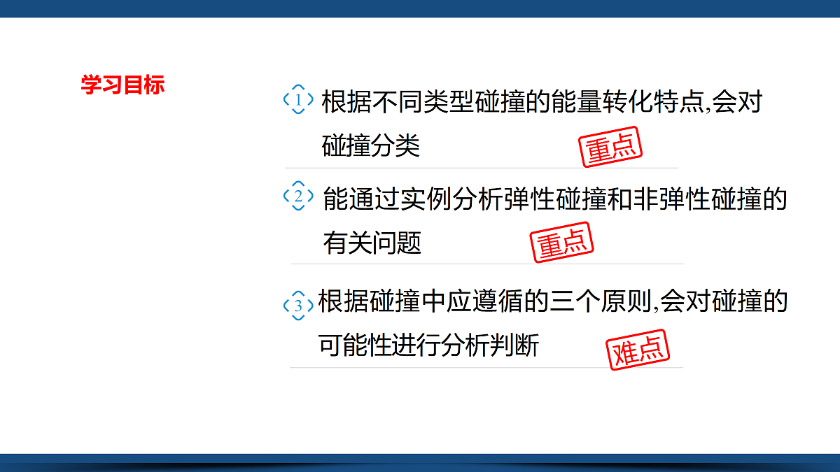 17397290第3页