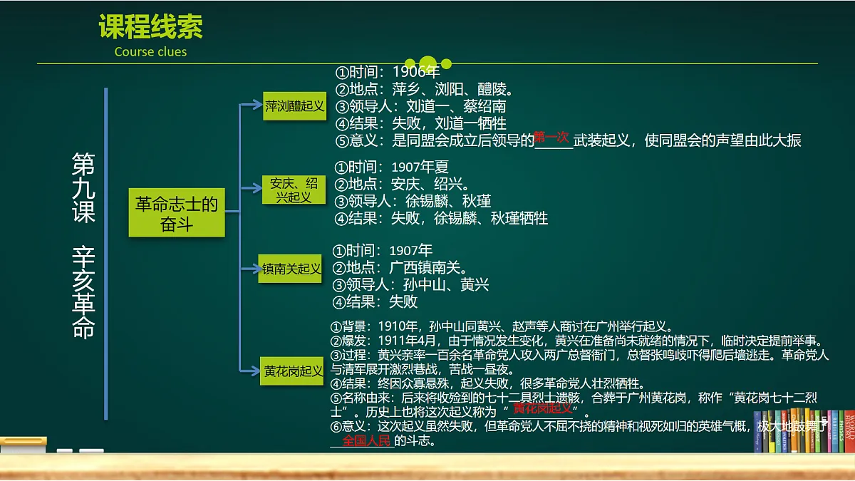 17397908第6页
