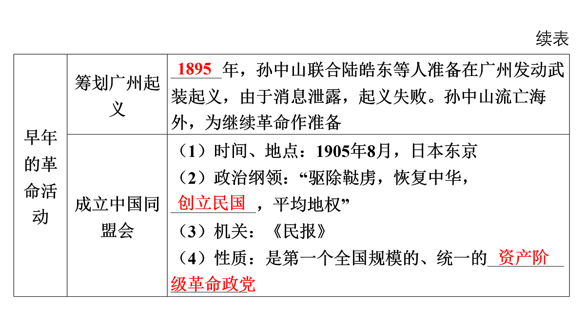 17397909第5页