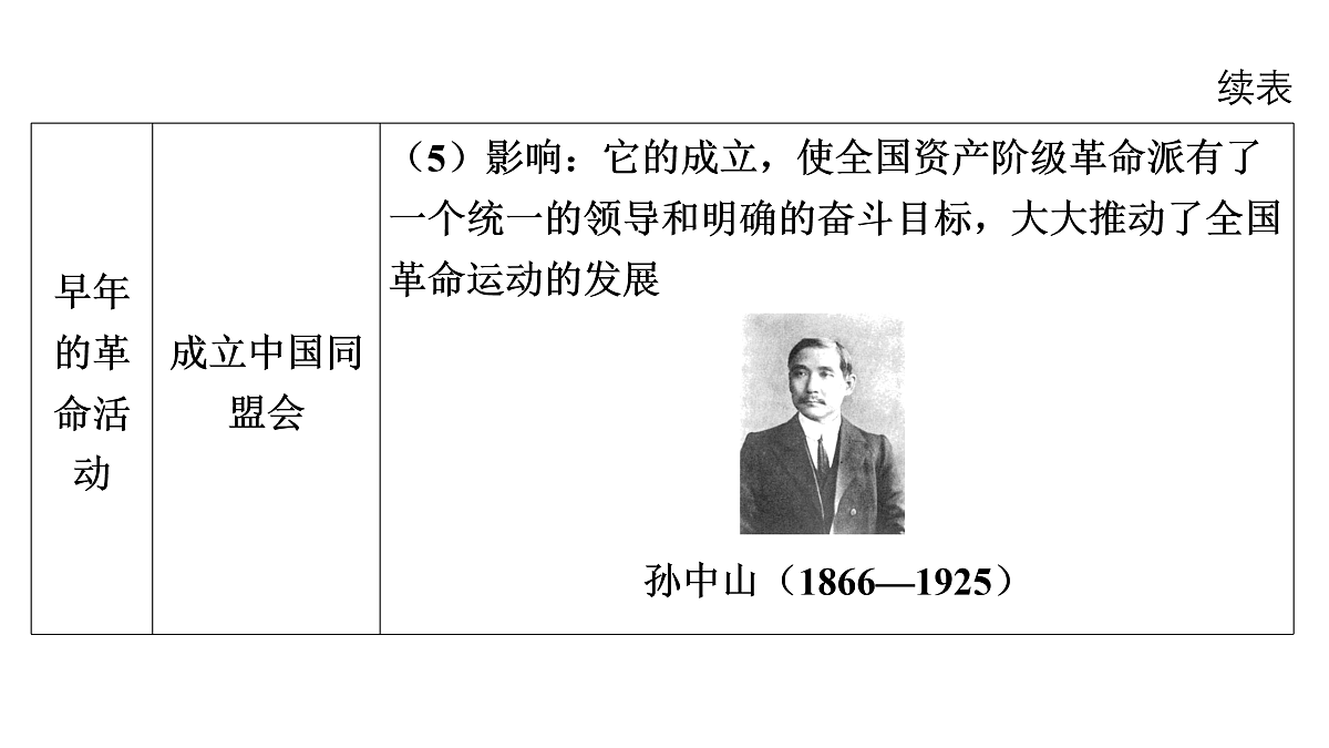 17397909第6页