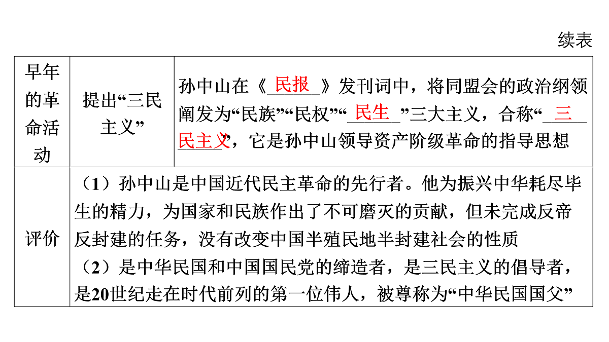 17397909第7页